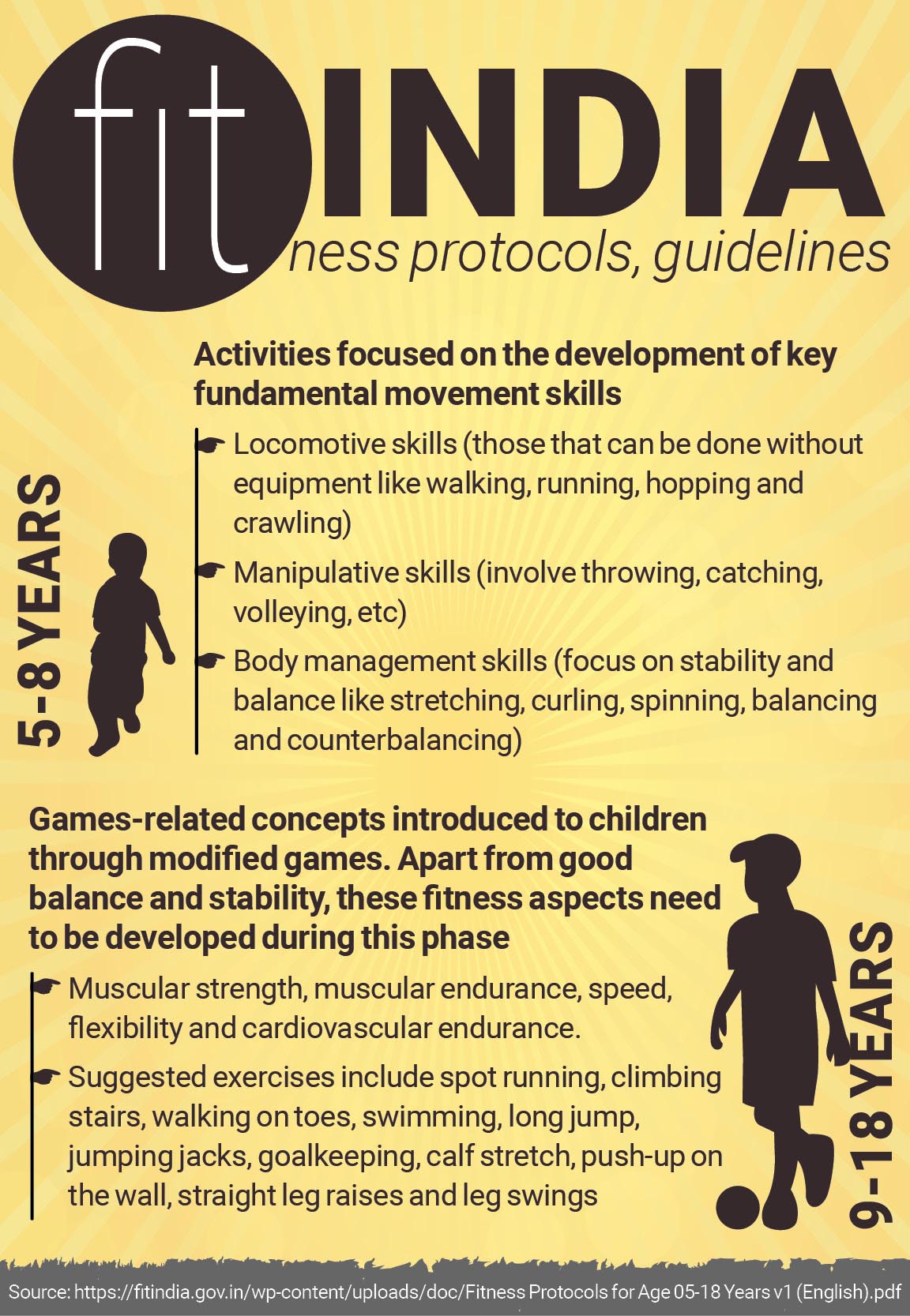 Fitness in children