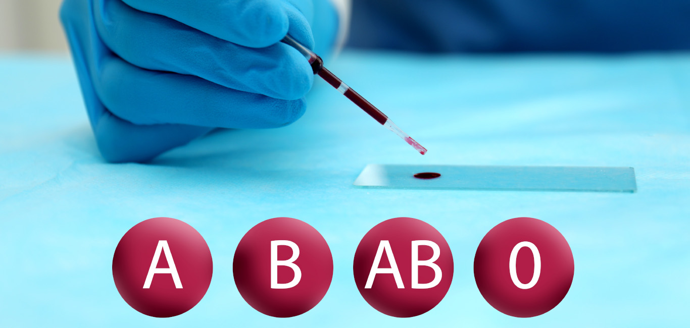 4 types of blood group in humans