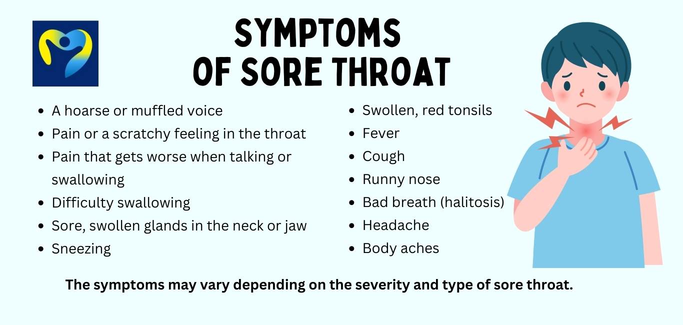symptoms of sore throat