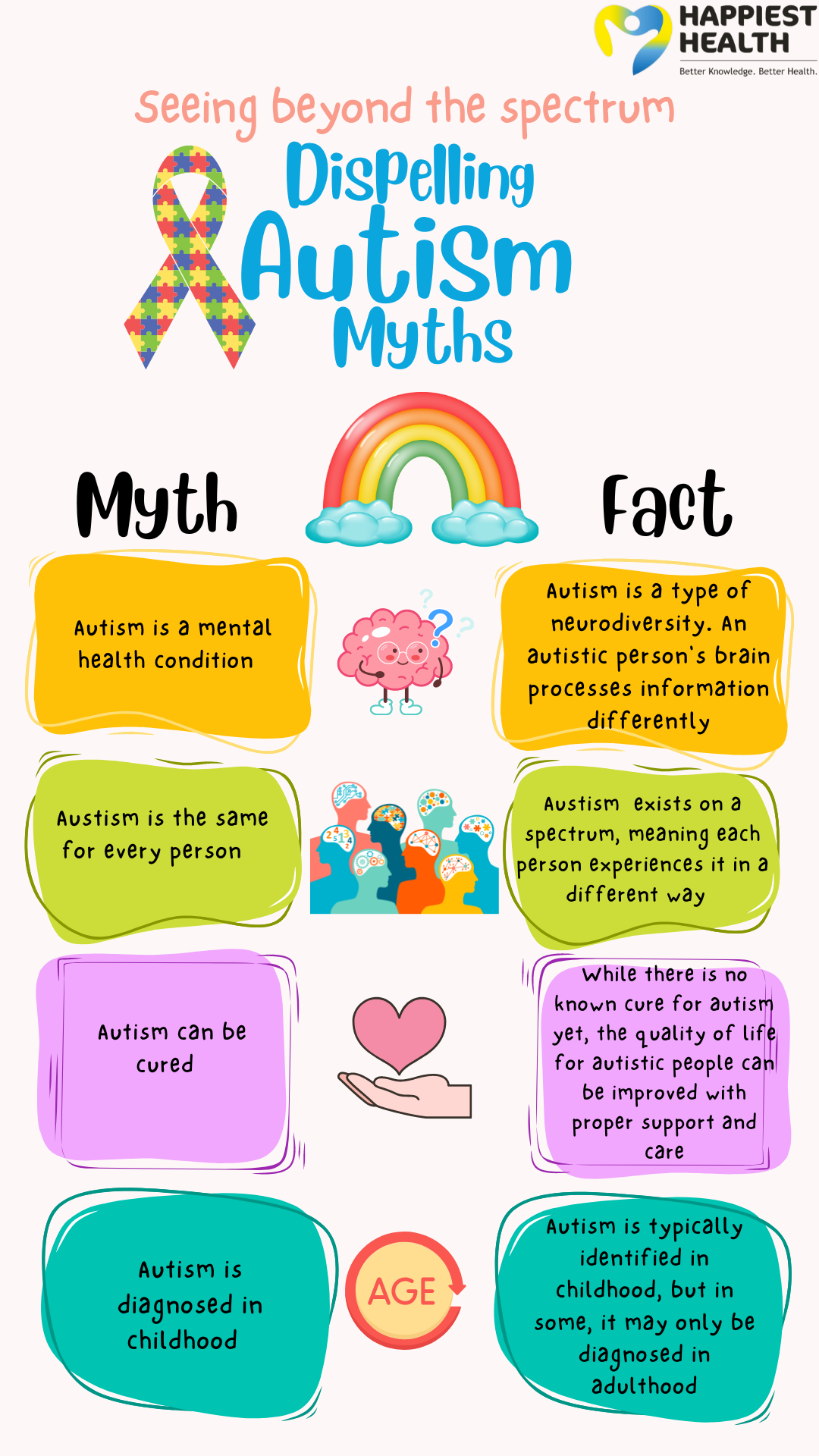 In this infographic, we dispel four prevalent myths about autism, aiming to promote greater acceptance and support for people on the spectrum.