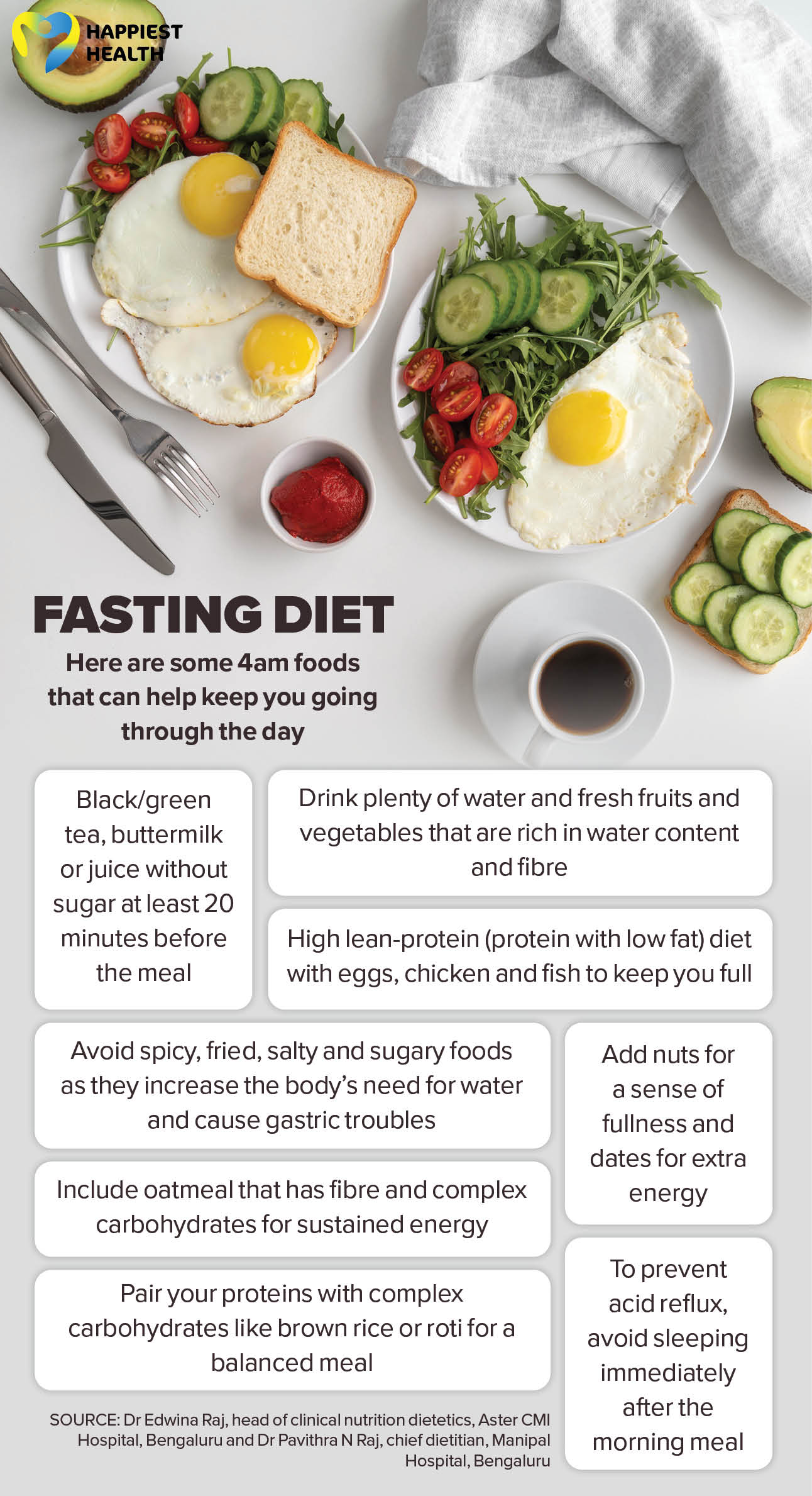 Fasting diet: some 4am foods that can help keep you going through the day