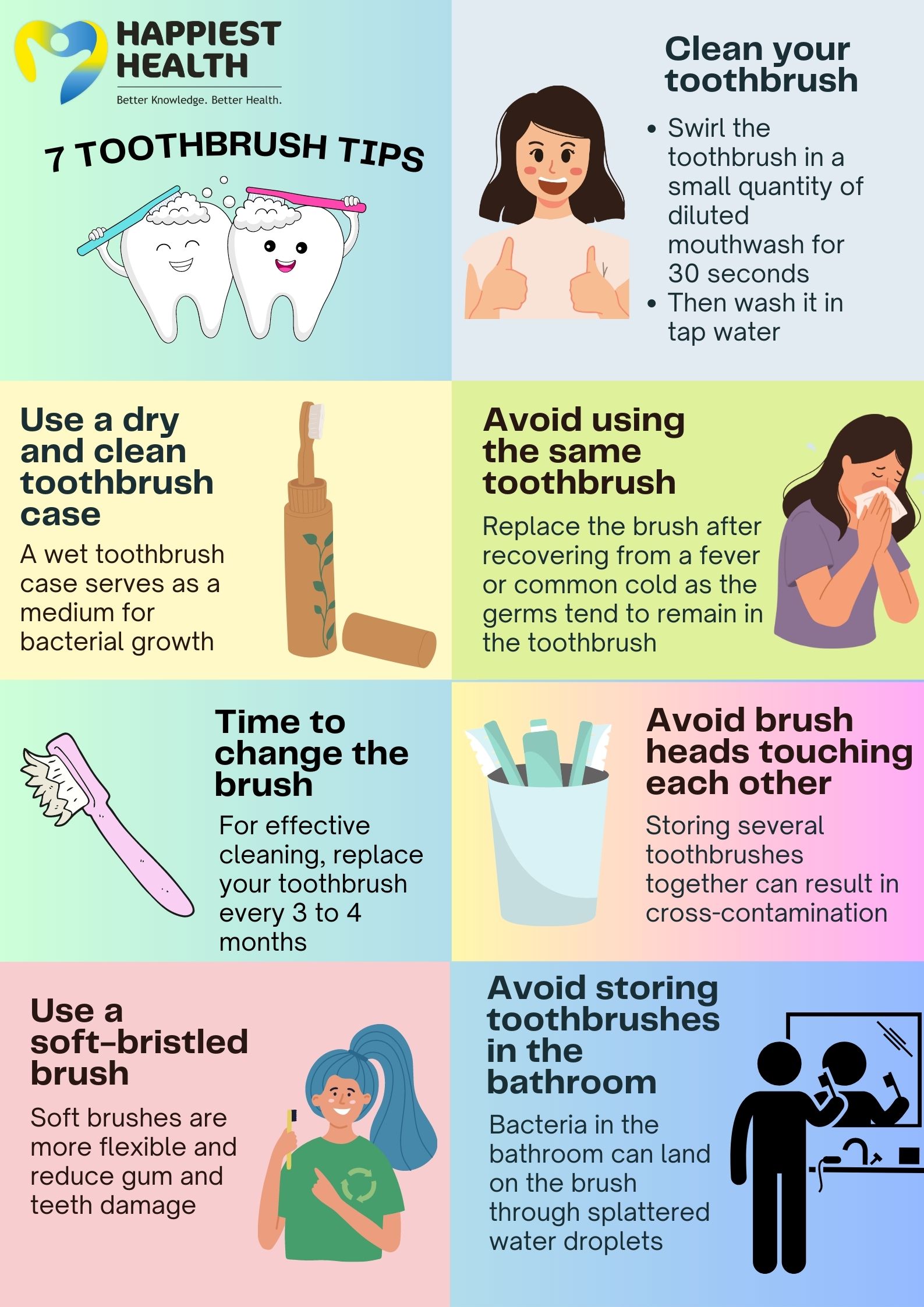 Toothbrush tips