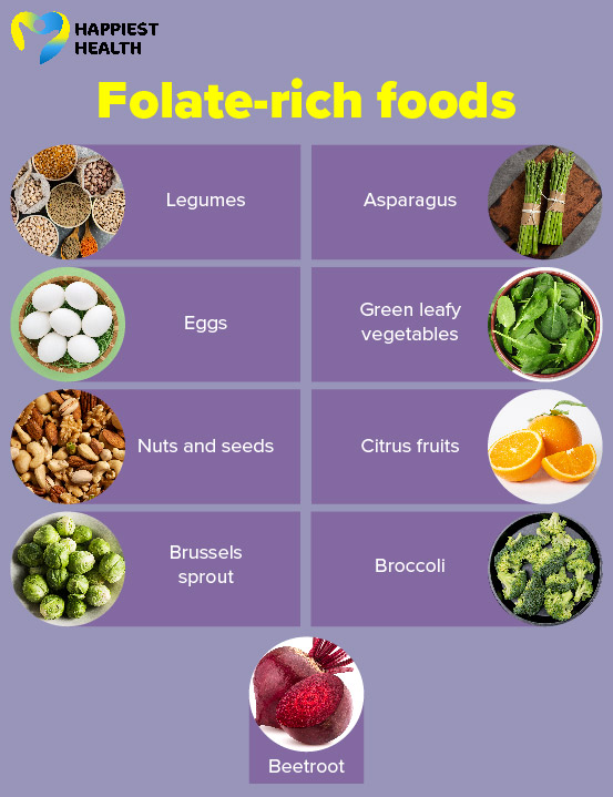 Food rich in folates