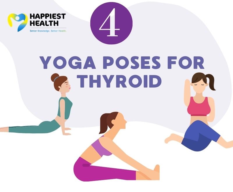 Practice Yoga to Relieve Thyroid Problems - HealthyLife | WeRIndia