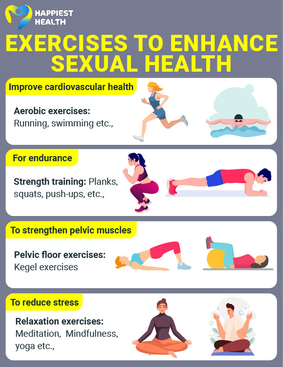 Exercises to enhance sexual health