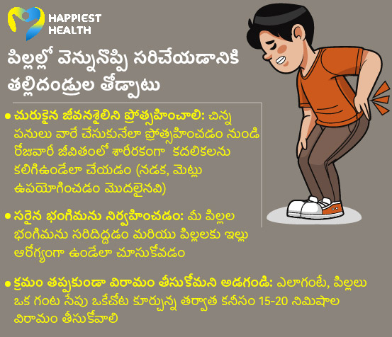 Parental intervention_Telugu