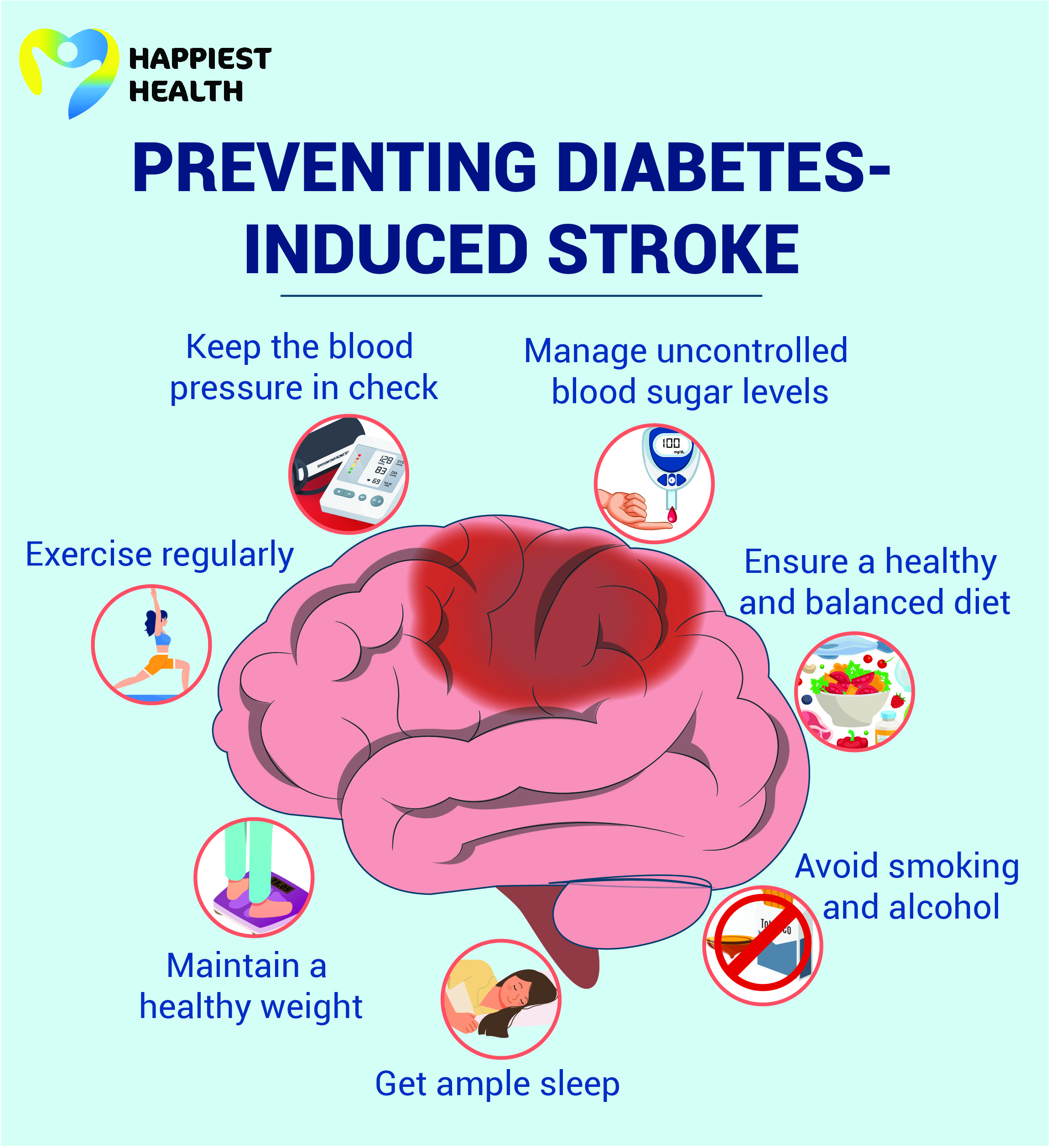 Preventing diabetes-induced stroke