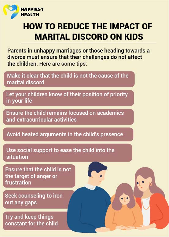 How to reduce the impact of unhappy marriages on kids