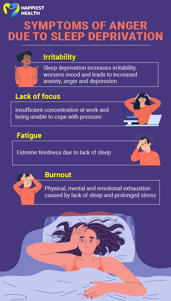 Symptoms of anger due to sleep deprivation 
