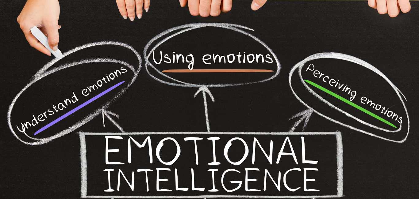 cultivating emotional intelligence